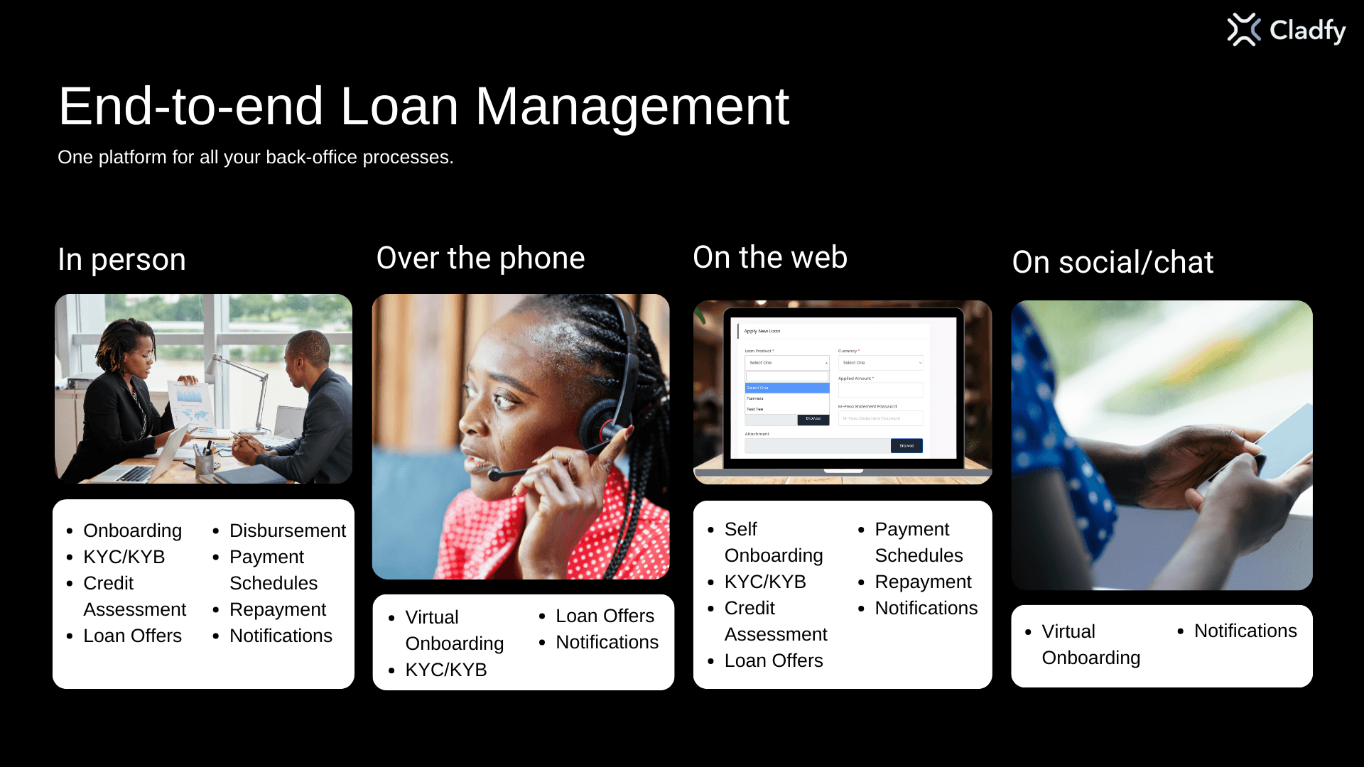 Streamlining Loan Management: Cladfy's Comprehensive Solution