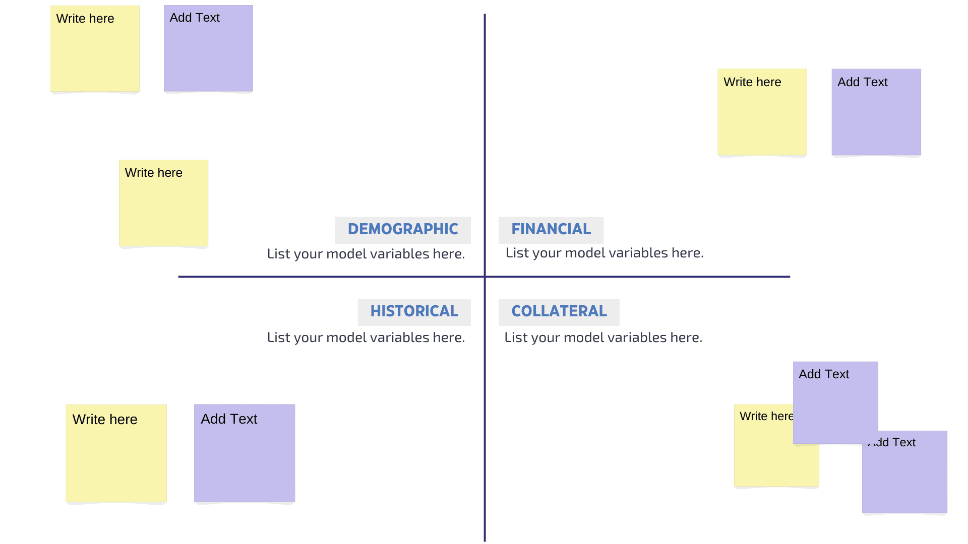 Logiclabs: Credit Scorecards for microfinance lenders